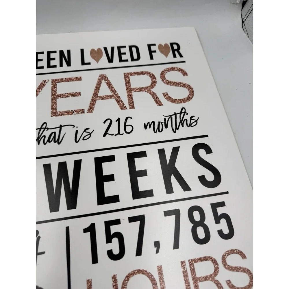 18th Birthday Sign Poster - Rose Gold Theme (NEW) 16x20